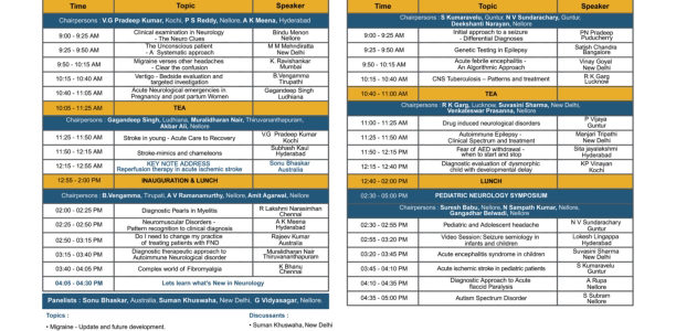6th Annual conference -PCN 6th Annual conference -PCN